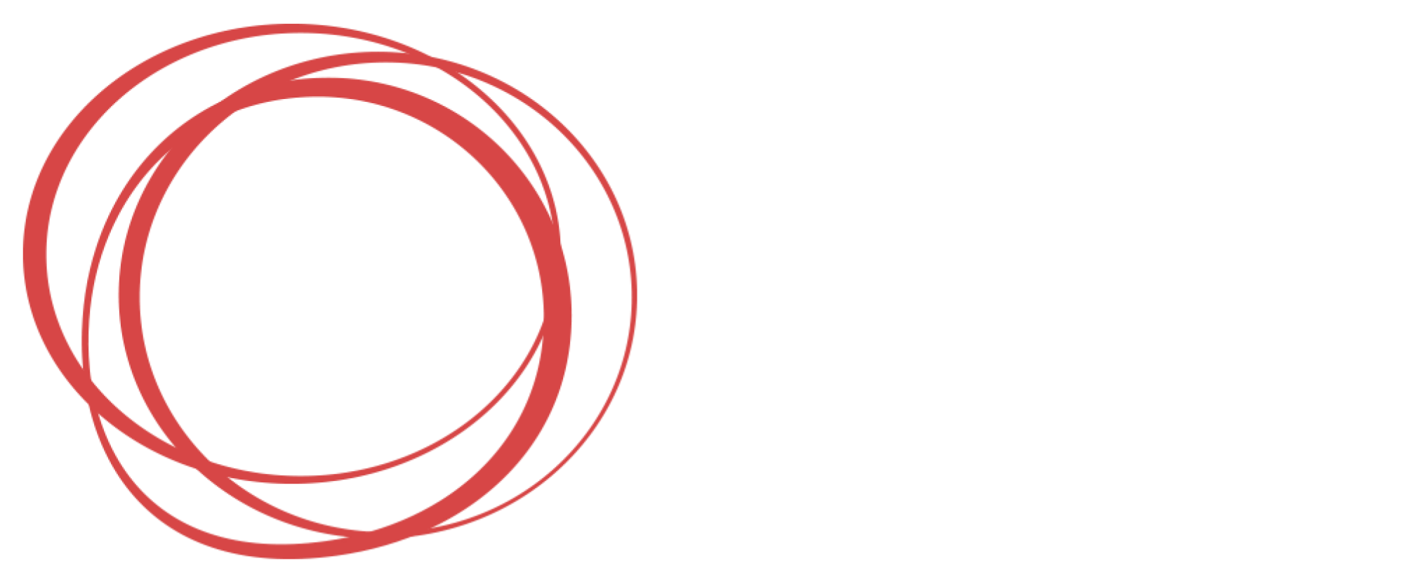 Institute of Presilience®
